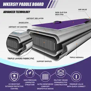 11ft Inflatable Paddleboard