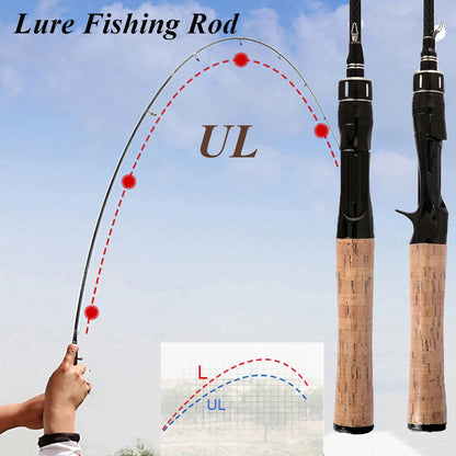 Light Power Fast Action Fly Fishing Rod