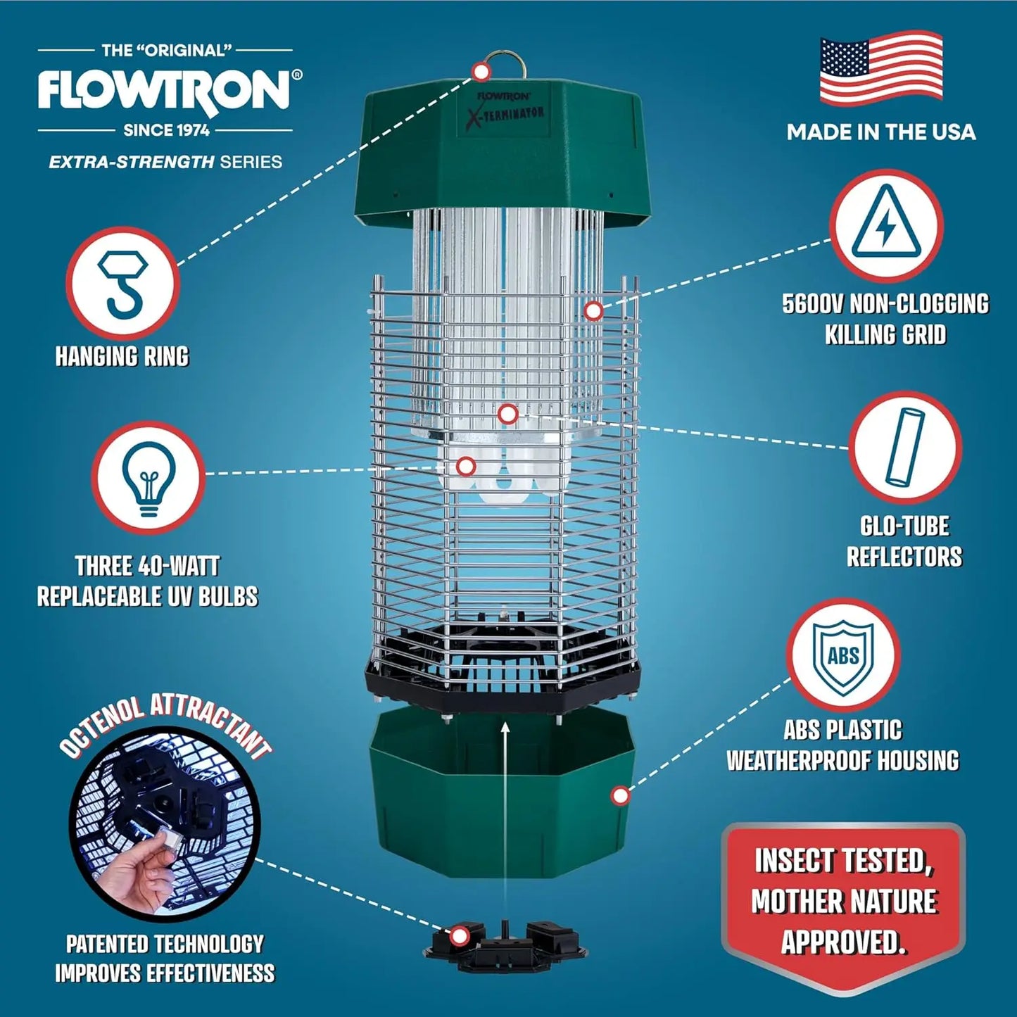 2 Acres Electric Bug Zapper