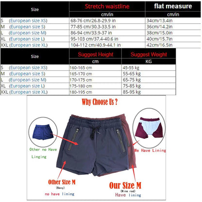 Men's  Beach Shorts