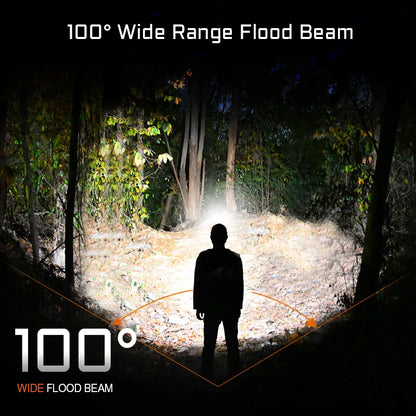 Super Lightweight Headlamp