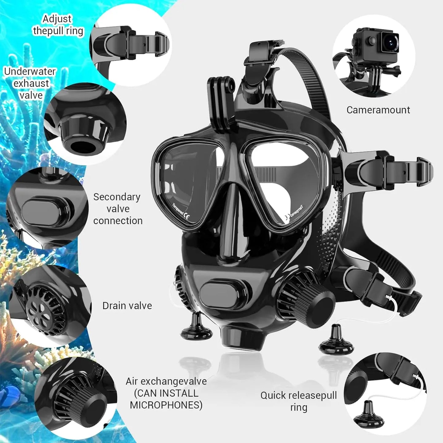 Full Face Dive Mask S