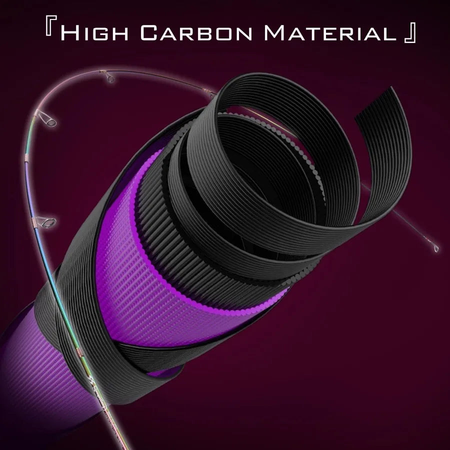 Ultralight Graphite Spinning Fishing Rod and Reel Combo