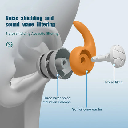 Waterproof Swimming Ear Plugs