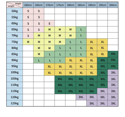 Kayak Dry Suits for Men