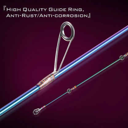 Ultralight Graphite Spinning Fishing Rod and Reel Combo