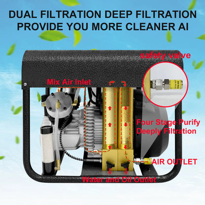 Portable Scuba Tank Compressor,