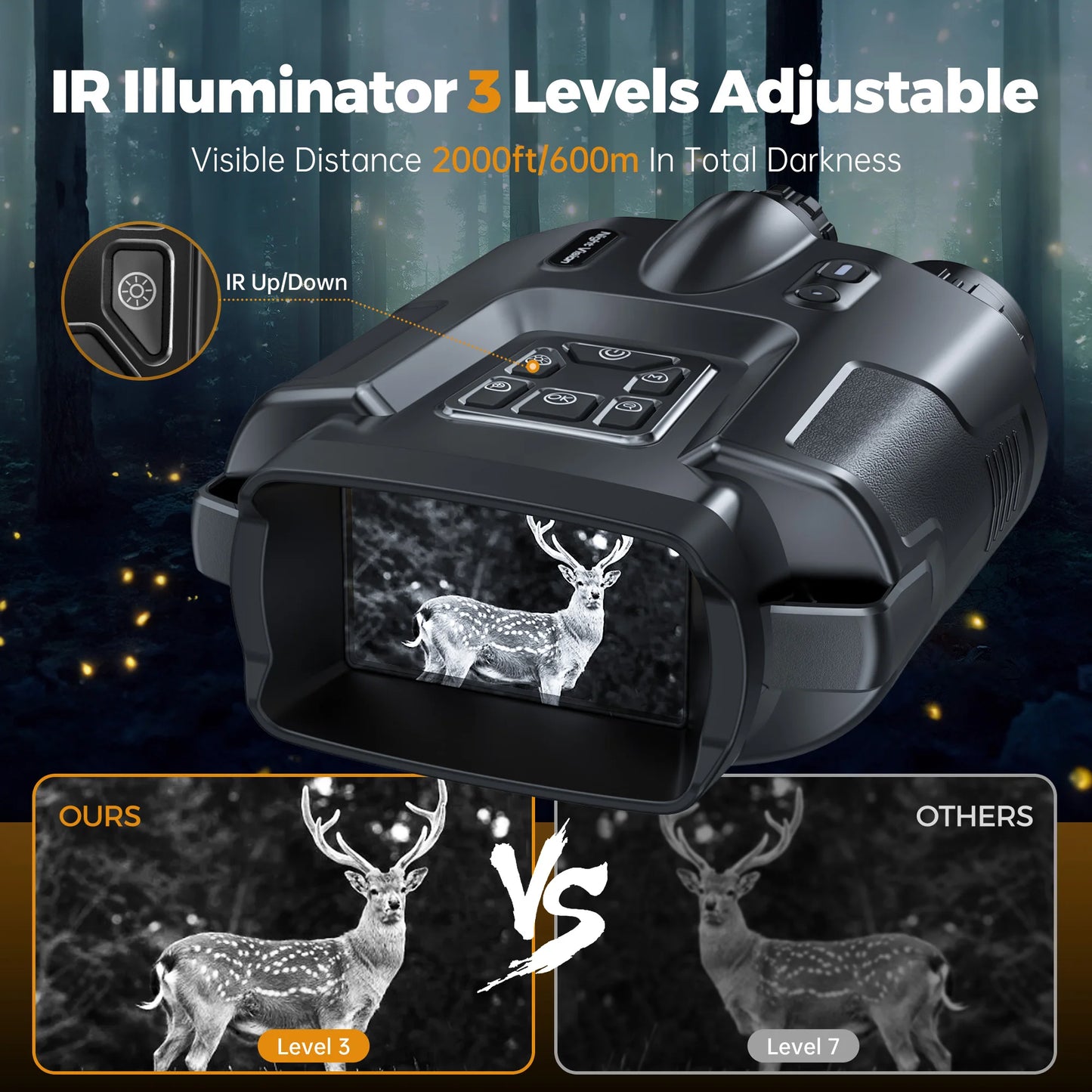Night Vision Binoculars 4K Infrared 5000mAH Rechargeable