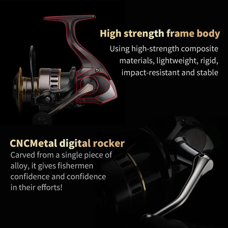 Spin Casting Reel
