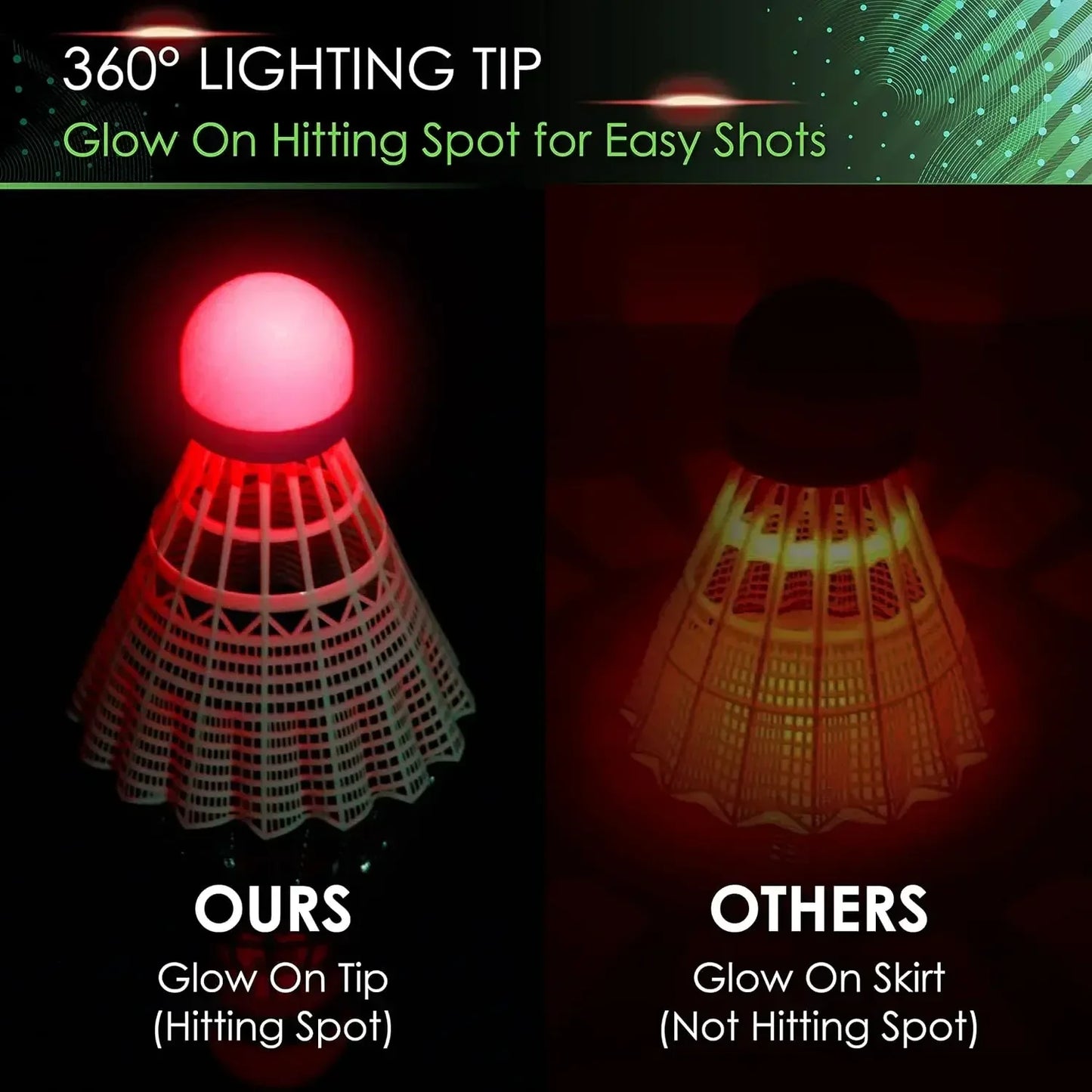 Glow in Dark Badminton Shuttlecocks