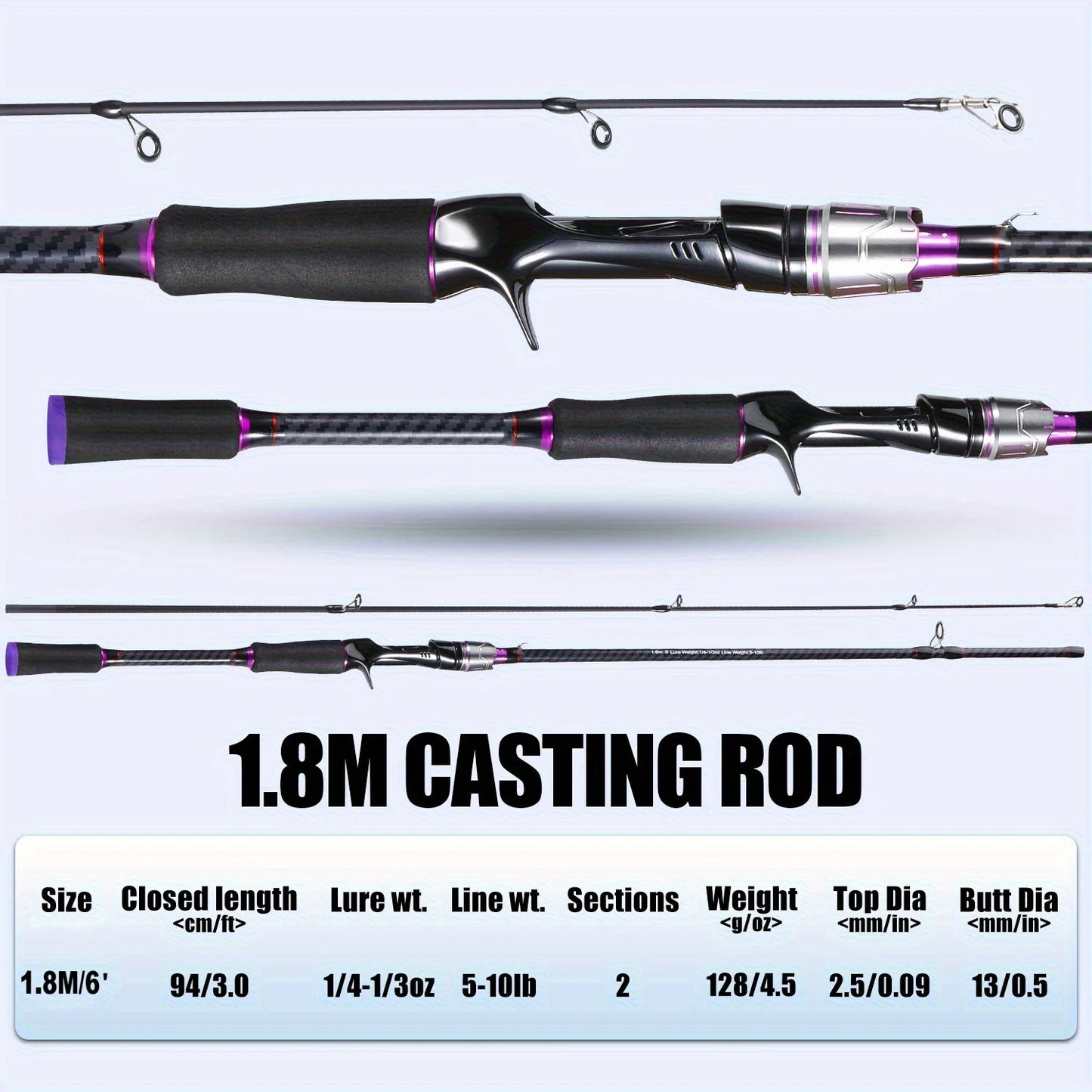 Telescopic Fishing Rod