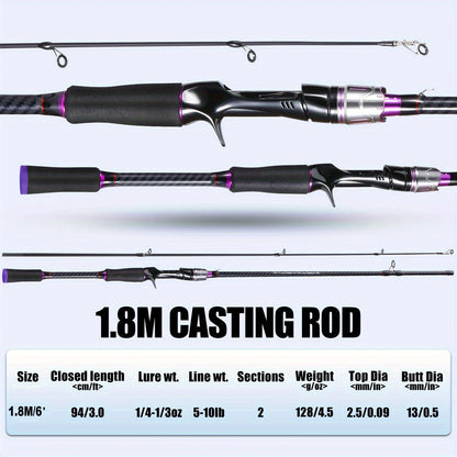 Telescopic Fishing Rod