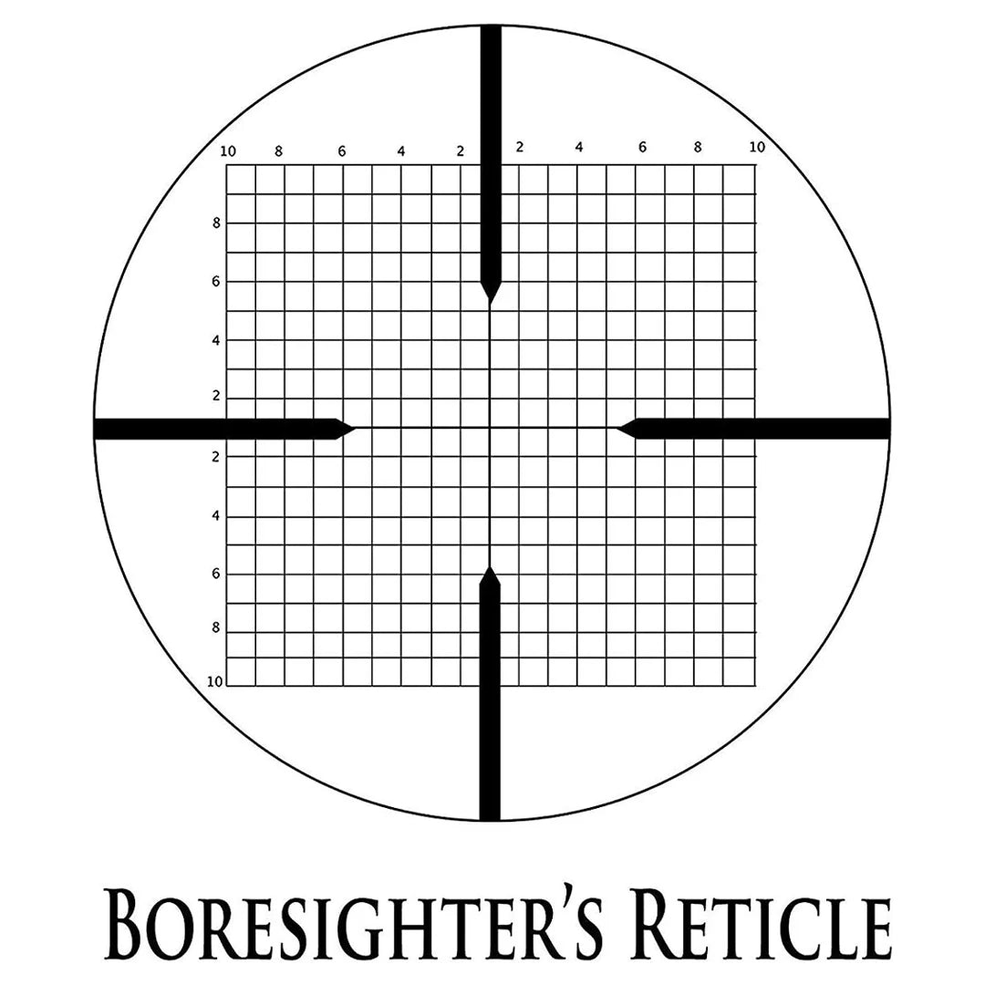 Rifle Scope Bore sighter