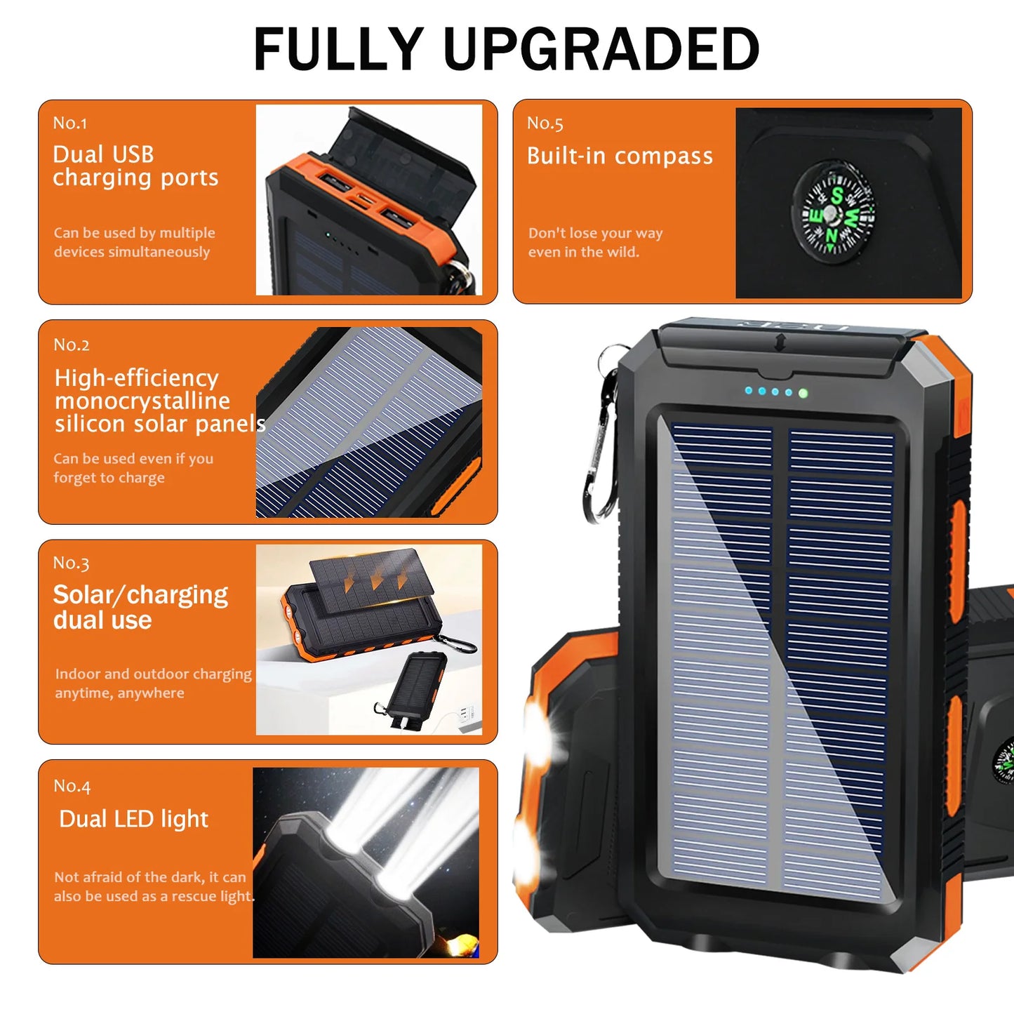 Waterproof Portable Solar Charger