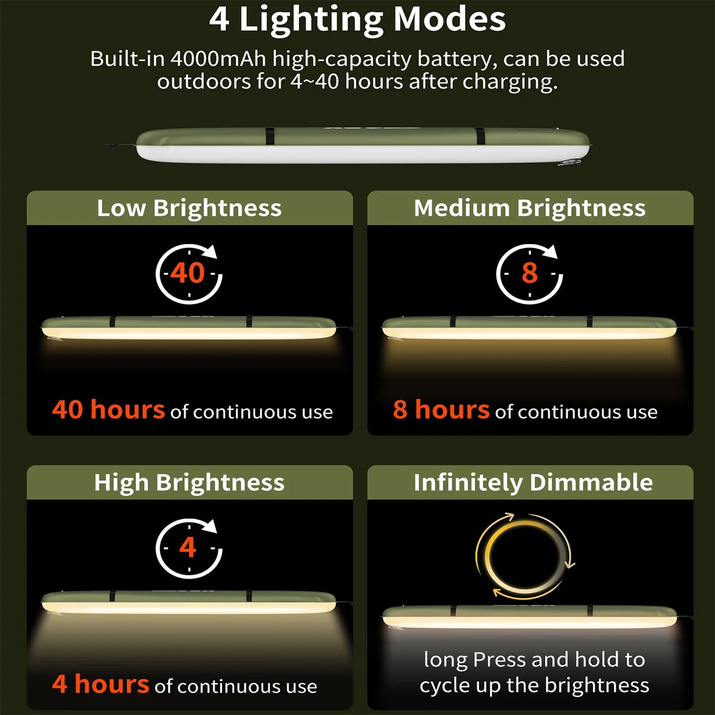 Rechargeable Portable Camping Light