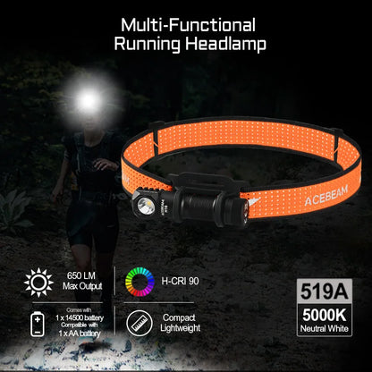 Super Lightweight Headlamp