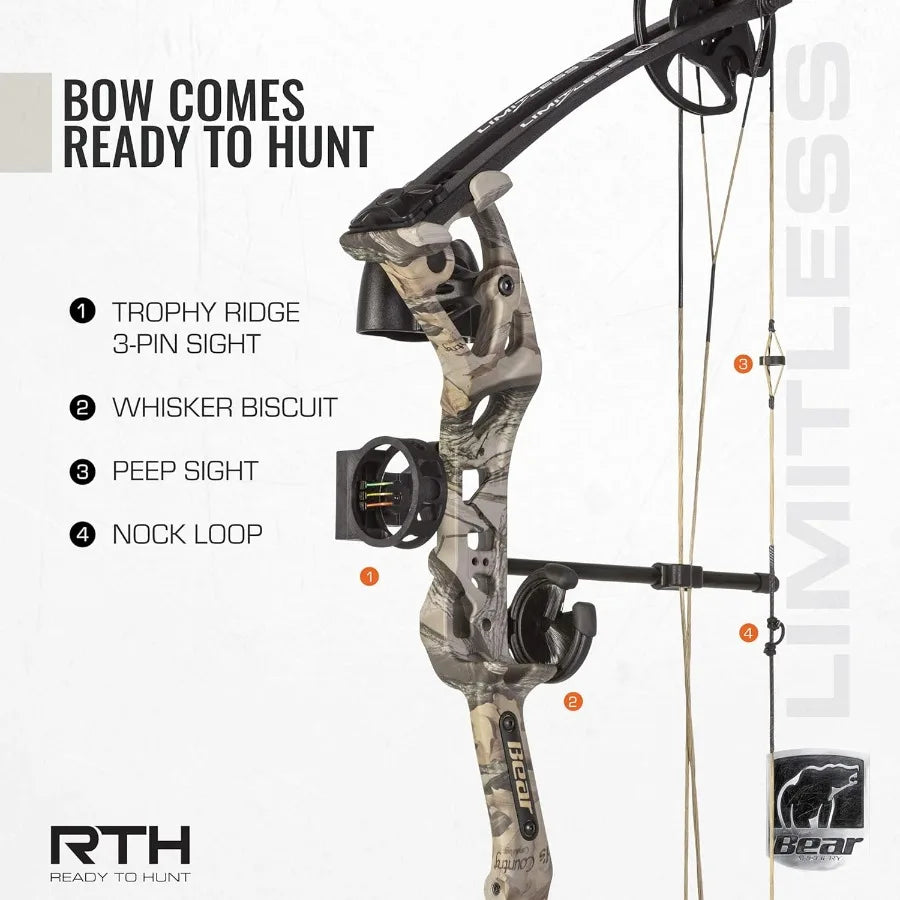 Bear Archery Limitless Dual Cam Compound Bow