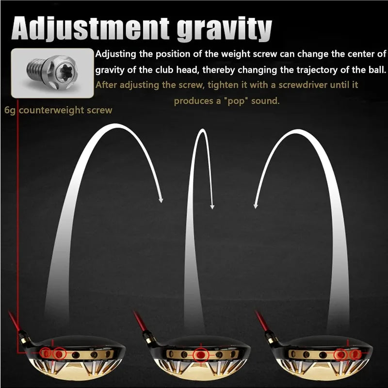 Titanium Golf Driver for Men