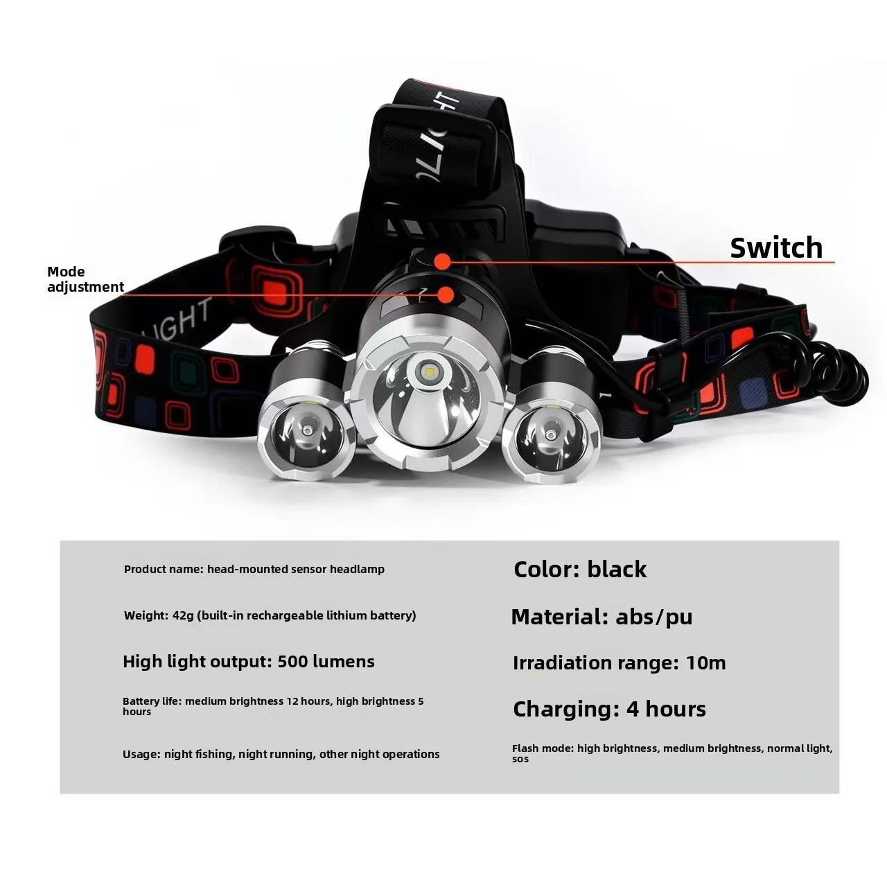 Rock Climbing Rescue Helmet with Headlamp