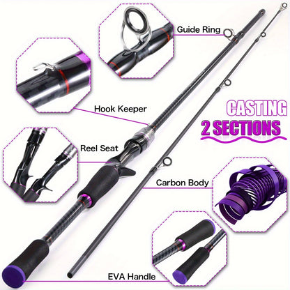 Telescopic Fishing Rod