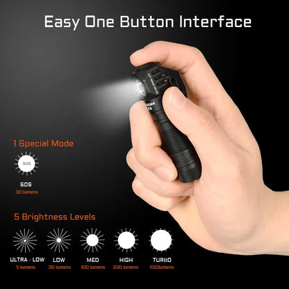 Super Lightweight Headlamp