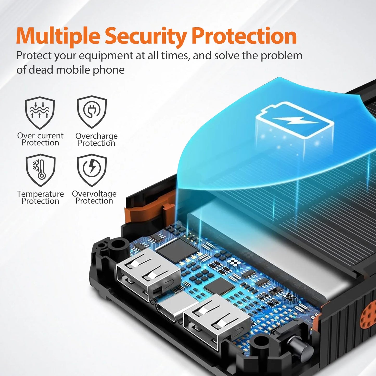 Waterproof Portable Solar Charger