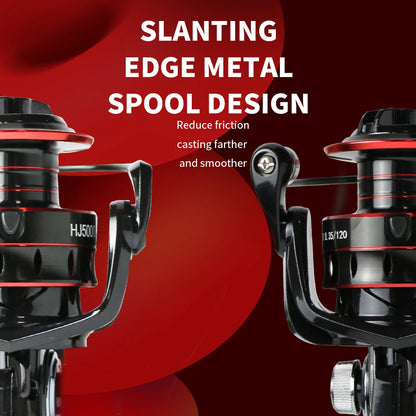 Spinning Reel