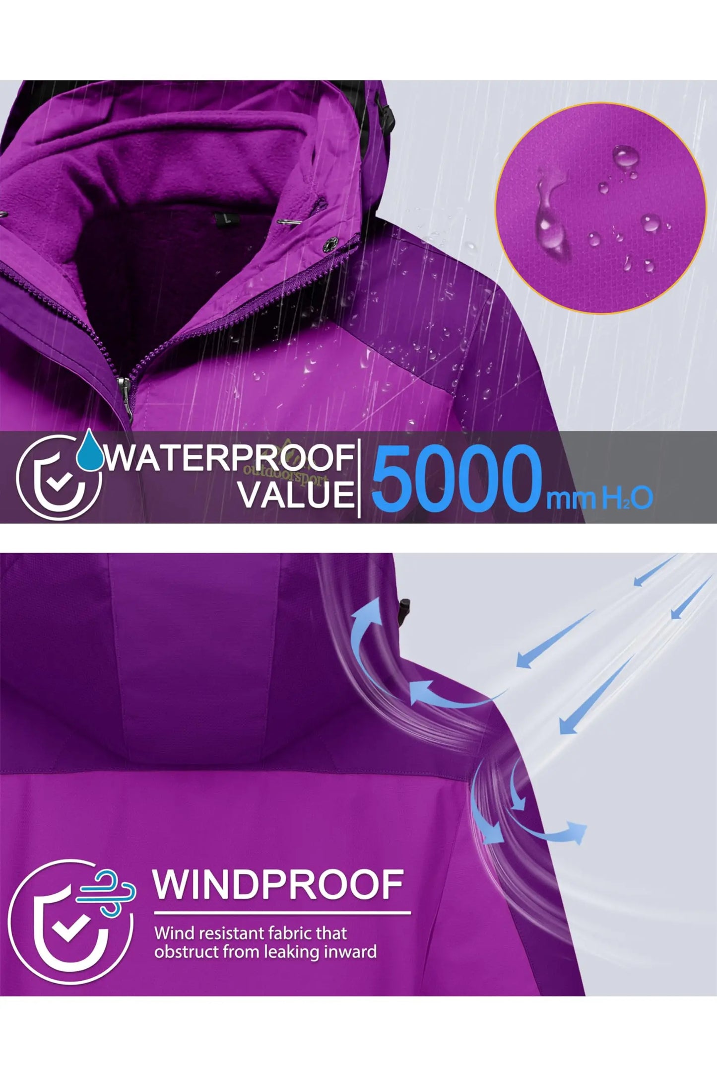 Women's 3-IN-1  Windproof Skiing/ Snowboarding Coat