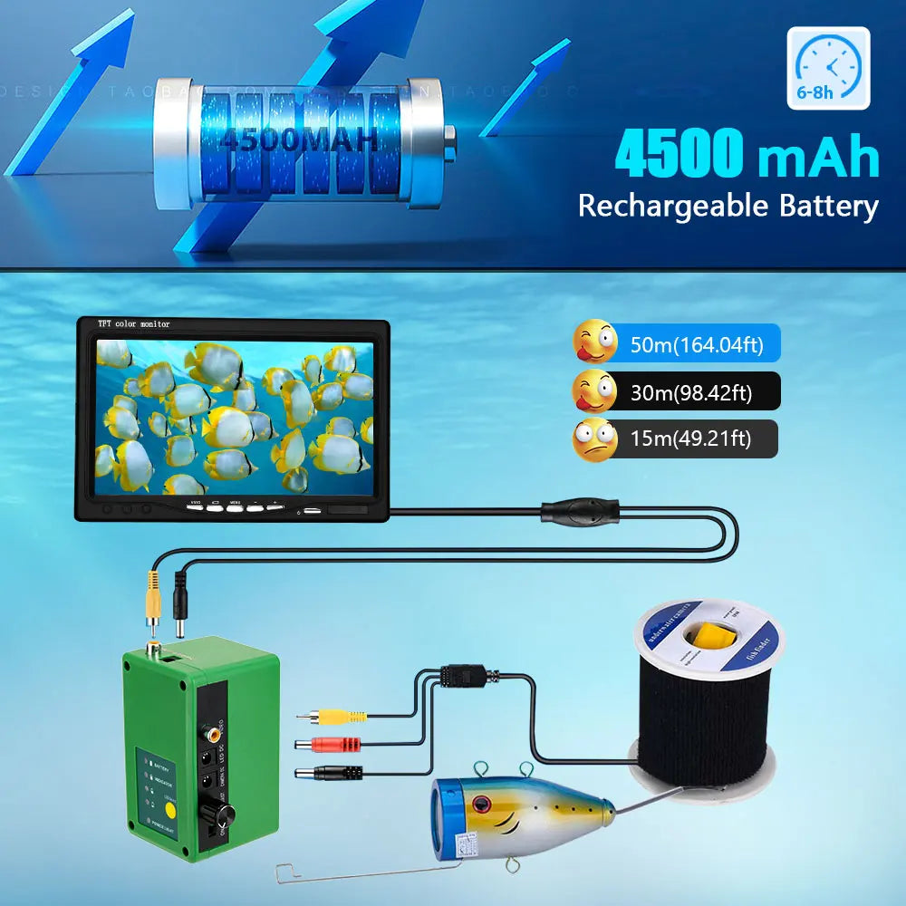 7inch Fish finder