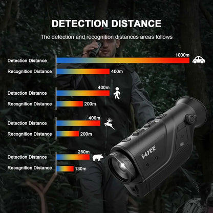 Night vision Imaging Monocular for Hunting,