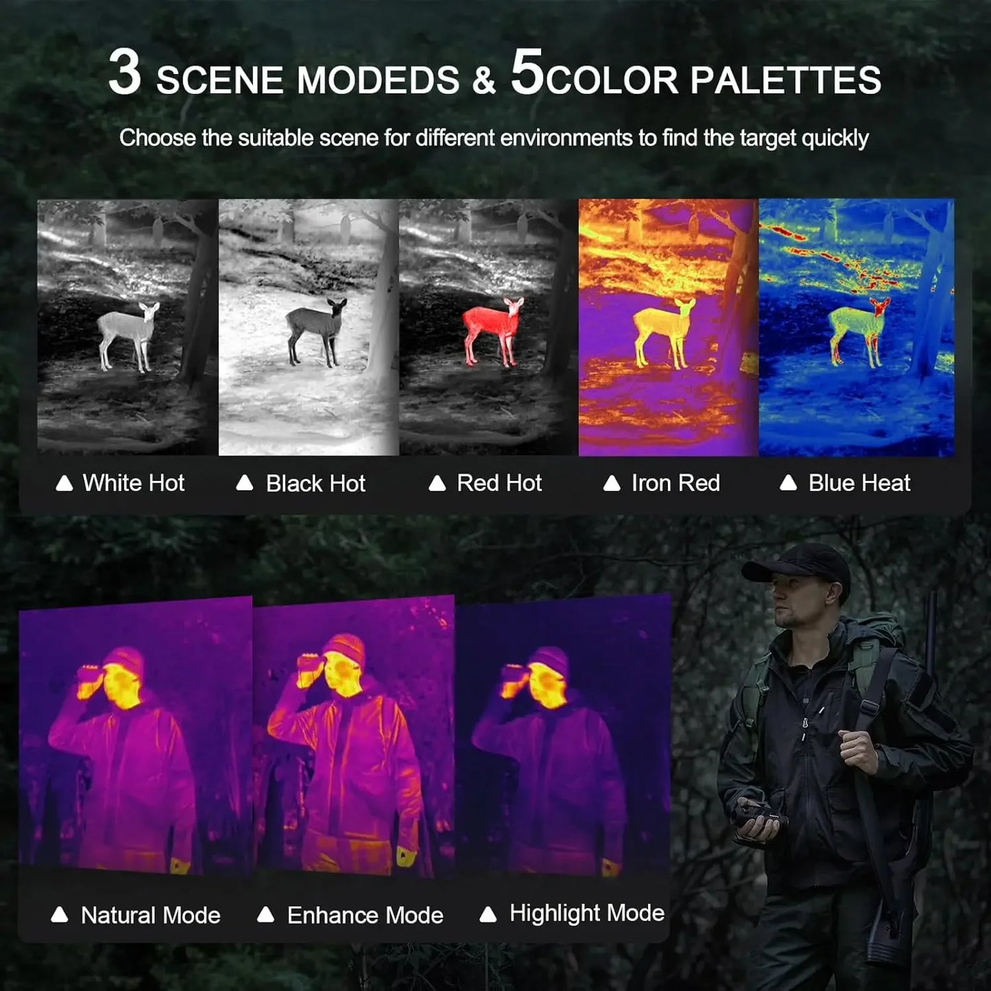 Night vision Imaging Monocular for Hunting,