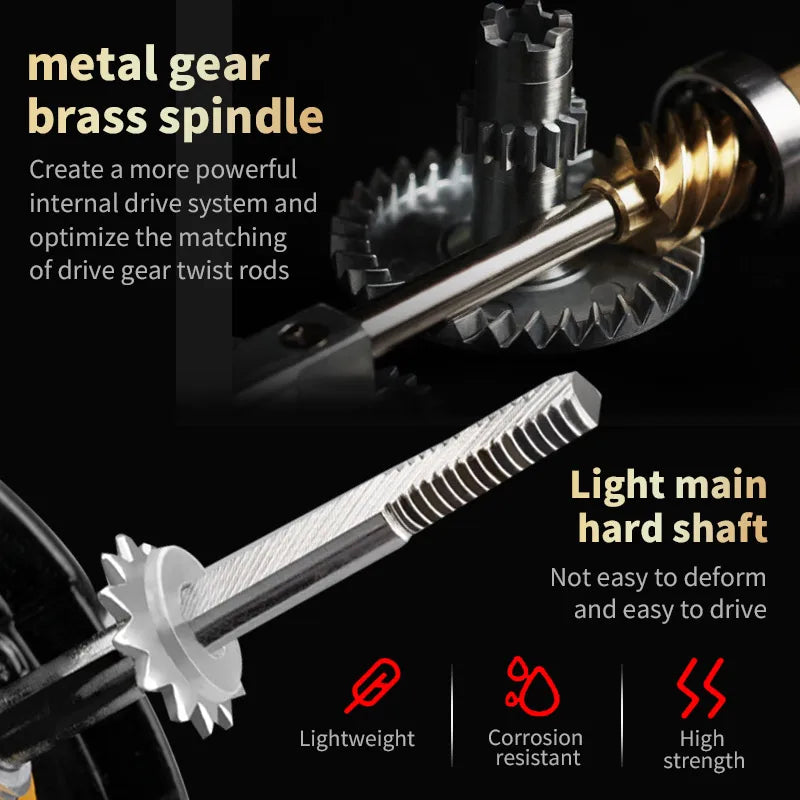 Spin Casting Reel