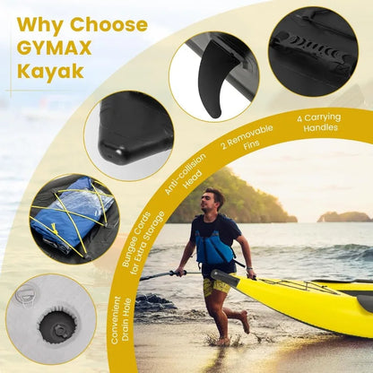 Inflatable Kayak, 12.5Ft