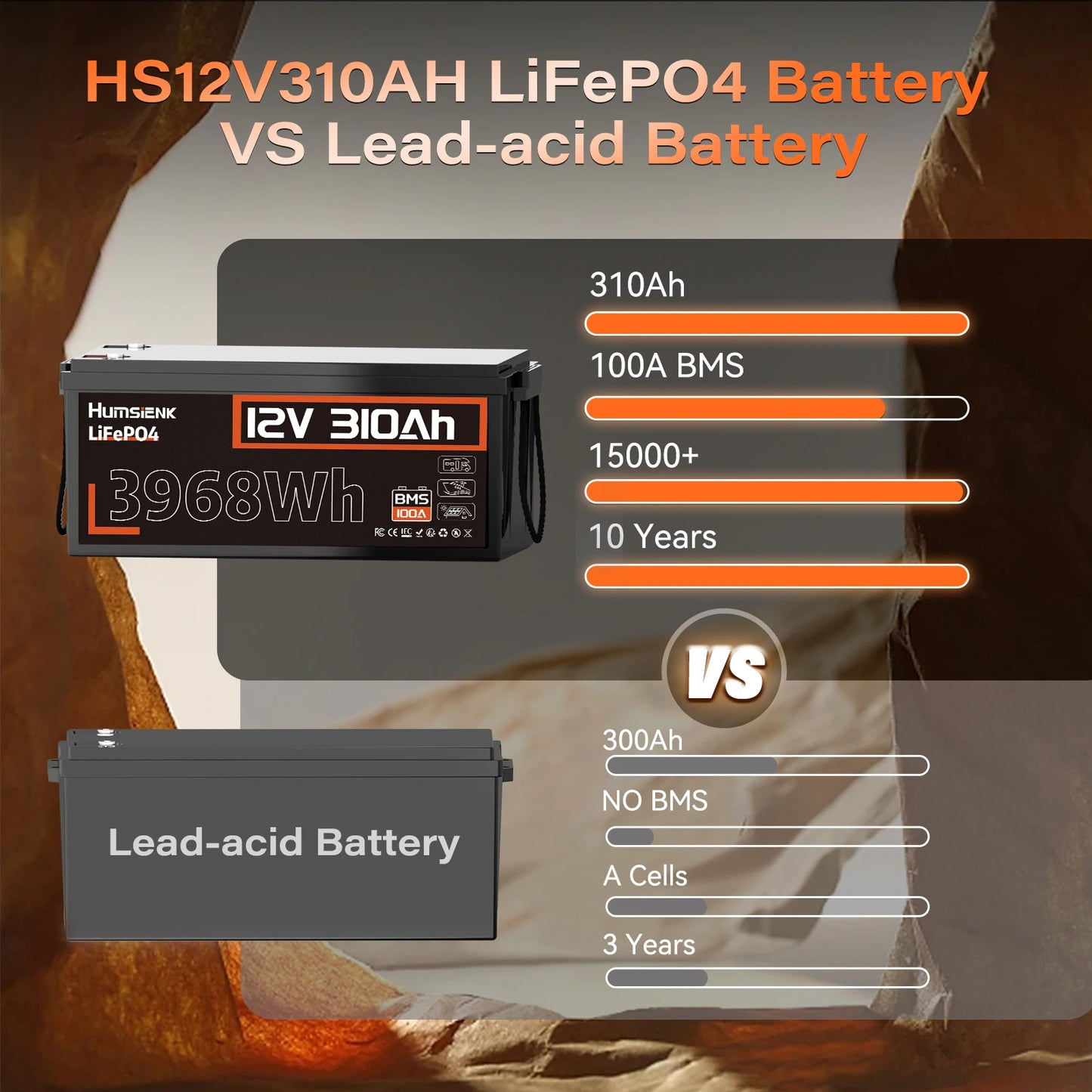12v Trolling Battery