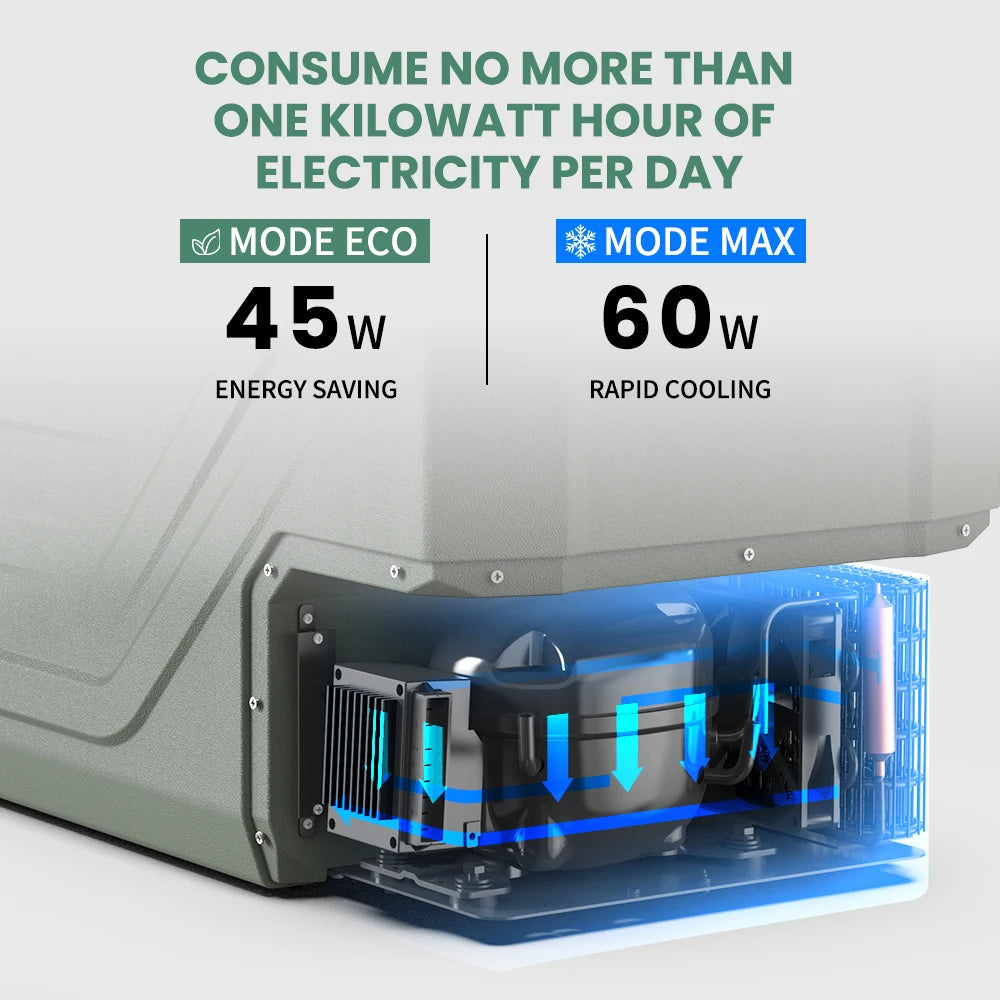 20L 30L 40L Car Refrigerator Mini Fridge Freezer 12V Portable Compressor Cooler 12/24V DC 100-240V AC for Camping