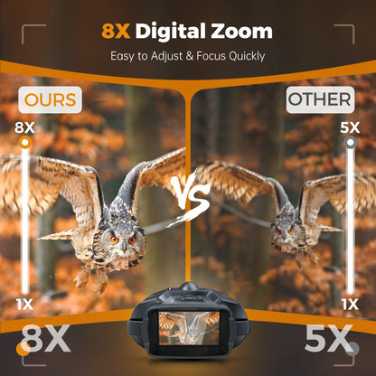 Night Vision Binoculars 4K Infrared 5000mAH Rechargeable