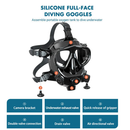 Full Face Dive Mask S