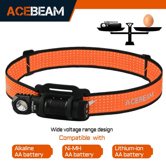 Super Lightweight Headlamp