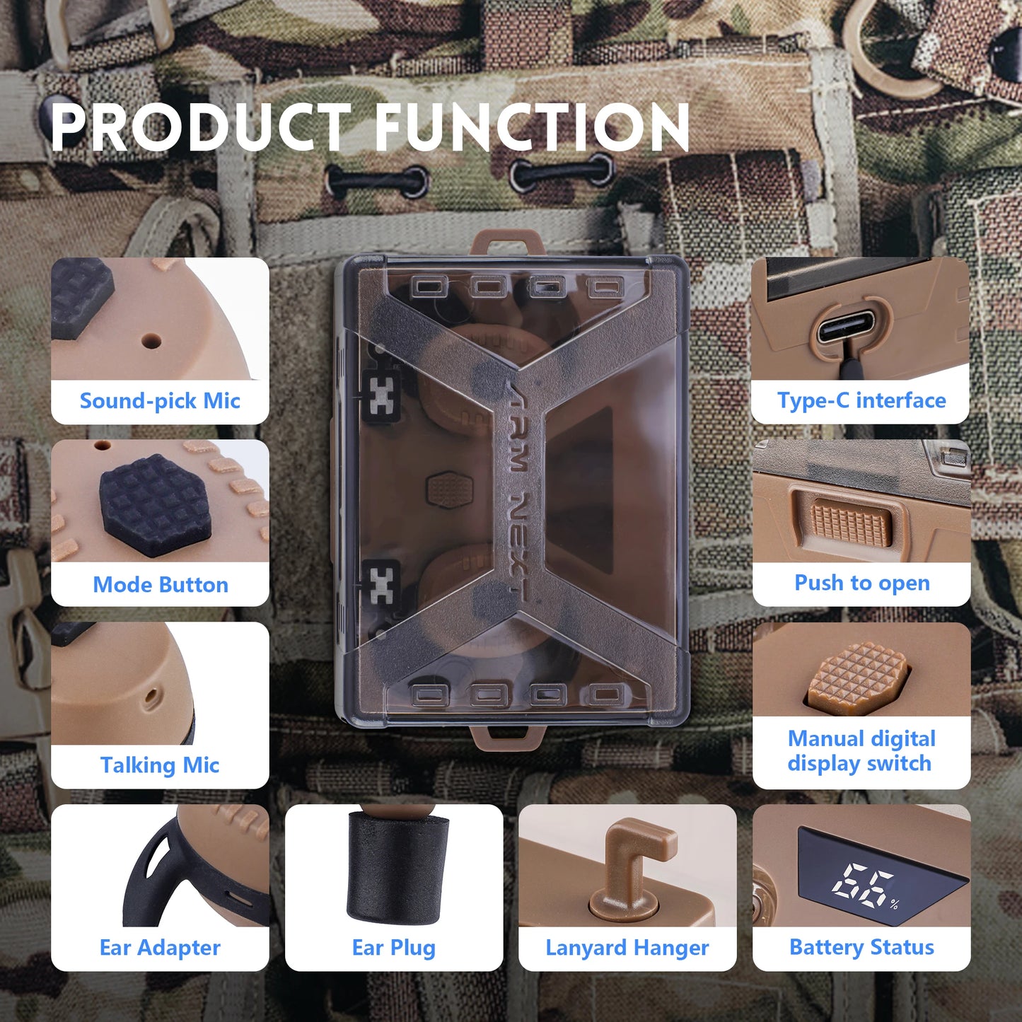 Active Noise Cancelling Ear Protection