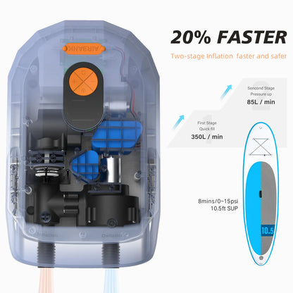 Electric Air Pump with Battery